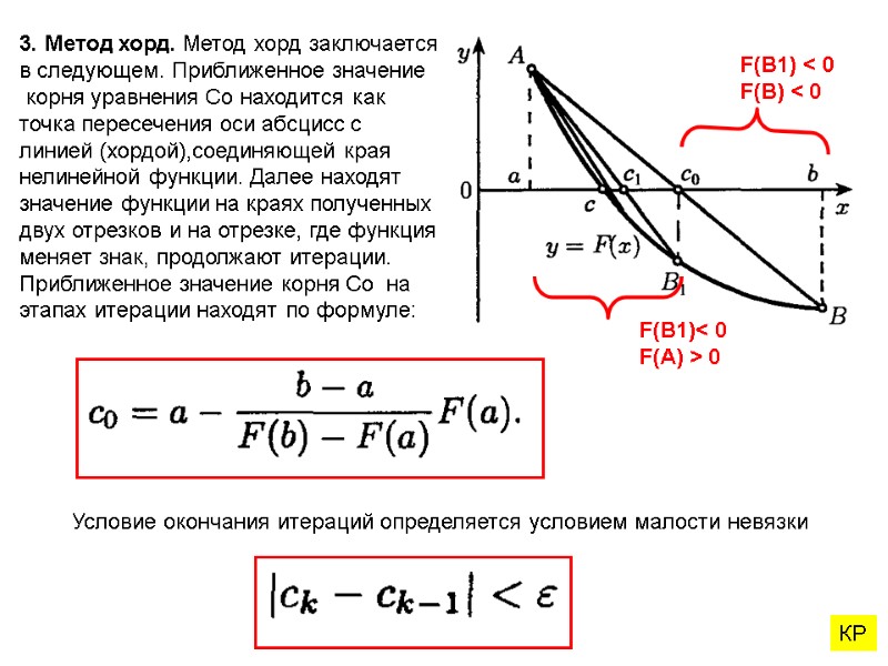 3. Метод хорд. Метод хорд заключается в следующем. Приближенное значение  корня уравнения Со